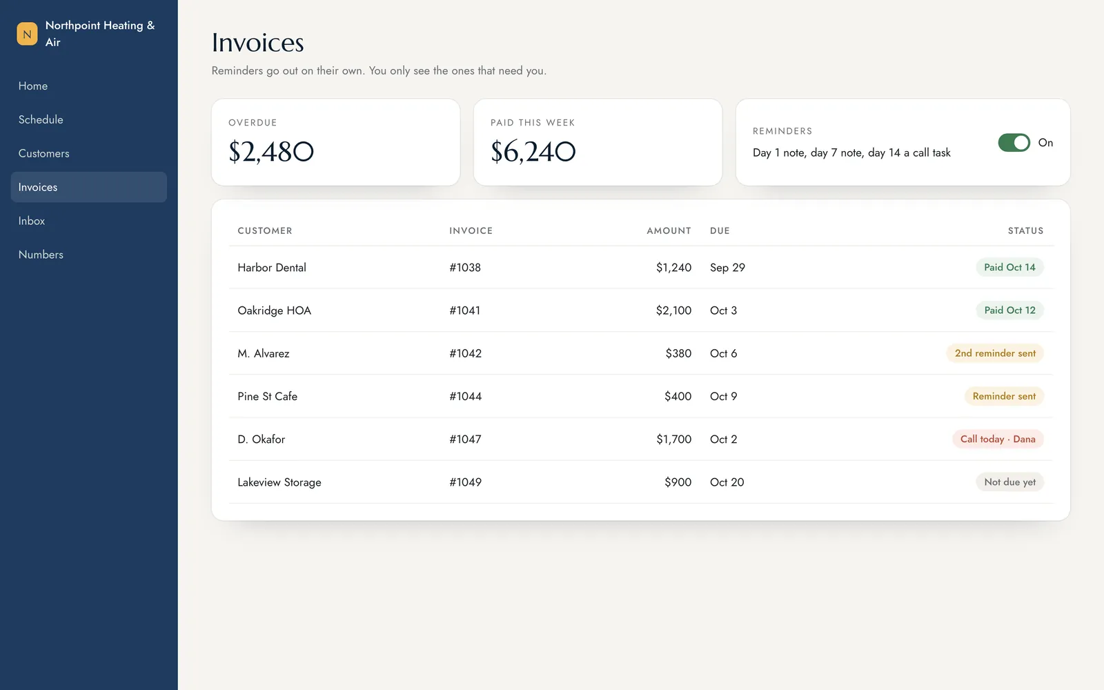 Every open invoice, and where its reminders stand.