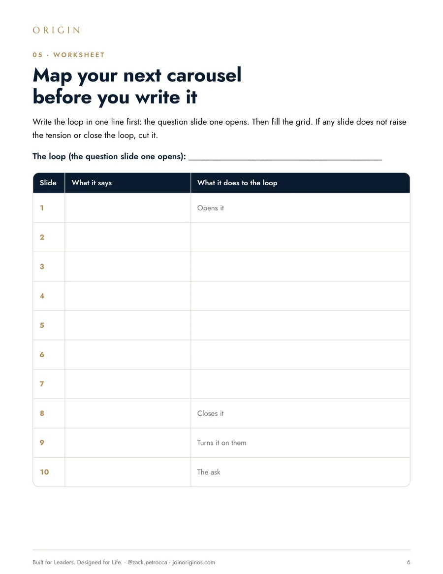 Page 6: a worksheet to map your next carousel slide by slide