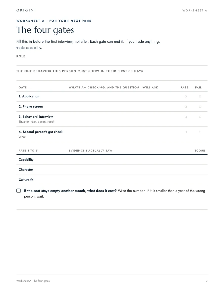 Worksheet A: the four hiring gates, with a pass or fail box for each and a capability, character and culture score