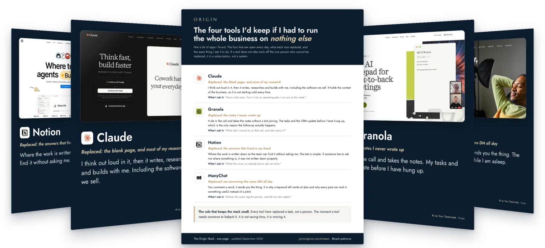 The Origin Stack one-pager, listing Claude, Granola, Notion and ManyChat with what each one replaced